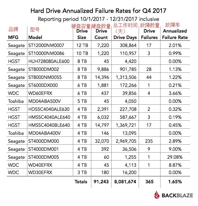 QQ截图20180425132712.jpg